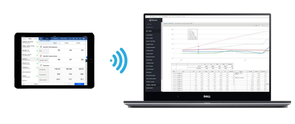 screenshot of Scout FDC